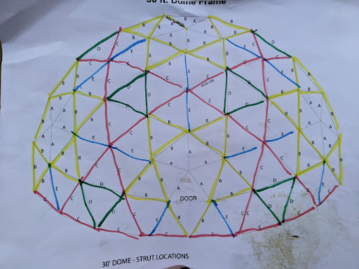 Image of dome map